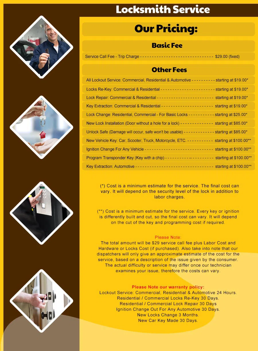 Expert Locksmith Store North Charleston, SC 843-606-1502