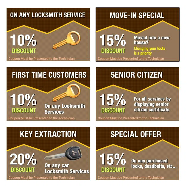 Expert Locksmith Store North Charleston, SC 843-606-1502 - coupons11